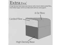 Filton Sofa Bed - 120cm Mattress