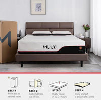Mlily Pocket Memory Mattresses: The Largest In-Store Selection