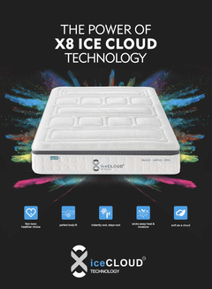 Nicheli Mattresses: Discover Our Incredible In-Store Ice Cloud Display