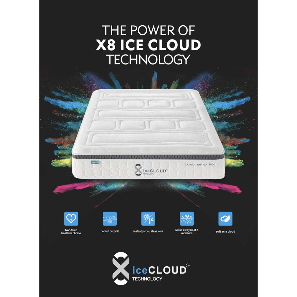 Nicheli Sleep Cool Pocket Memory Mattresses: Discover Our Incredible In-Store Ice Cloud Display