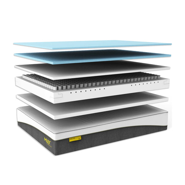 Mlily Pocket Spring with Memory & Gel Foam Divan Beds